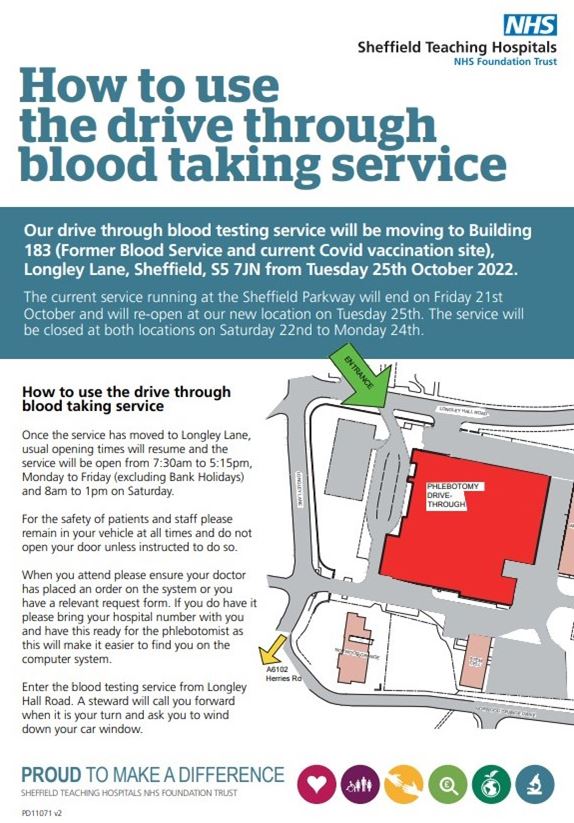 Drive through bloods - Oct 22